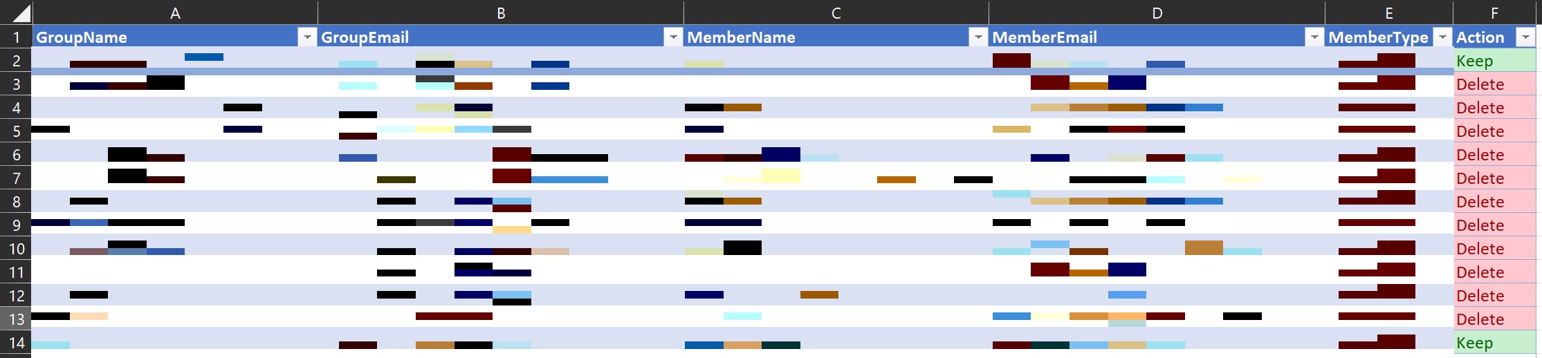 Formatted Excel Example