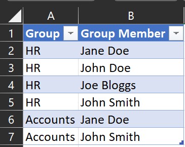 Group Members Excel Example