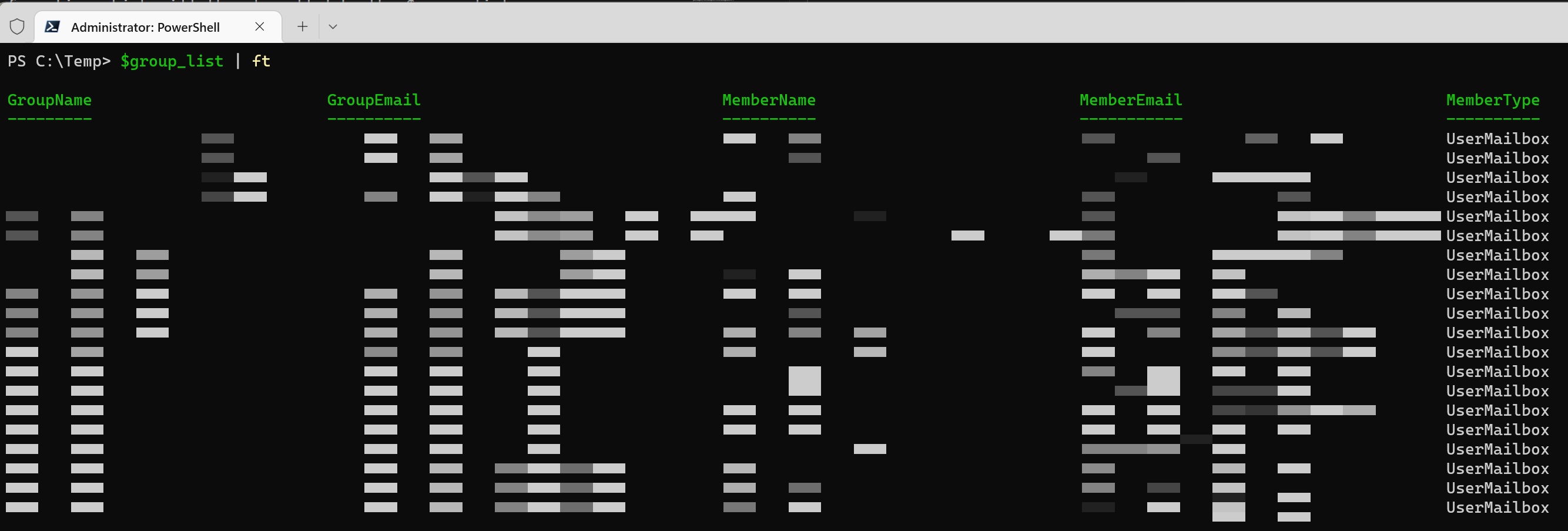 PowerShell Group List